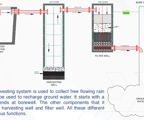 Special Products view 6